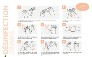 Panneau d'instruction: Désinfecter les mains