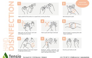 Instruction board: Hand rub